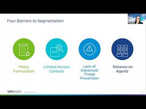 PowerBlock - Overcoming the four barriers to Network Segmentation