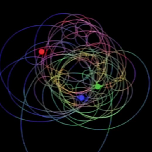 3 Body Problem | In physics, specifically classical mechanics, the three-body problem is to take the initial positions and velocities (or momenta) of three point masses orbiting each other in space and then to calculate their subsequent trajectories using Newton's laws of motion and Newton's law of universal gravitation. Approximate trajectories of three identical bodies located at the vertices of a scalene triangle and having zero initial velocities. The center of mass, in accordance with the l