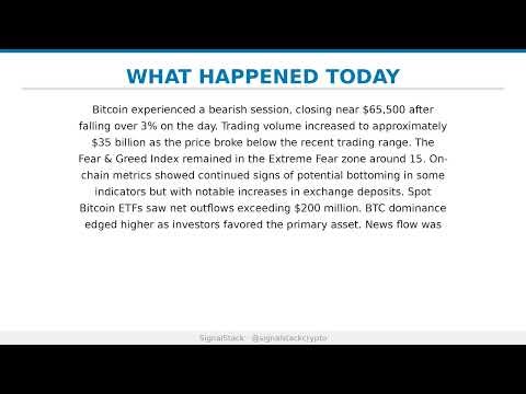 Daily Candle Review – April 2, 2026 | BTC Score: 44 (Neutral Territory)