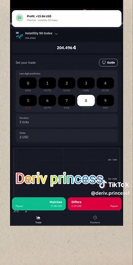 #derivtrading #bestmarketstratègy # #derivtrading#fypviralシ