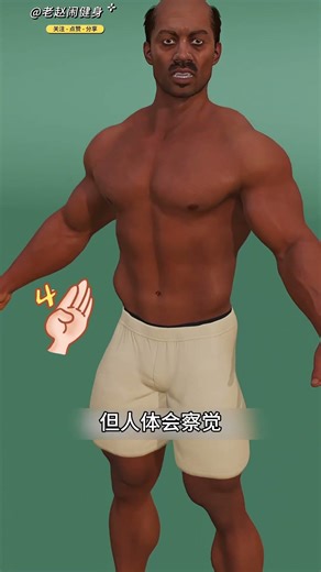 滥用科技麻烦多多#健身 #健美 #撸铁 #肌肉 #健力#力量举#大力士 #类固醇 #bodybuilding #bodybuilder#muscle#Powerlifting#strong man