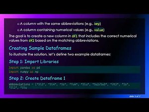 Comparing Two Dataframes in Python: A Comprehensive Guide to Deciphering Data with Pandas