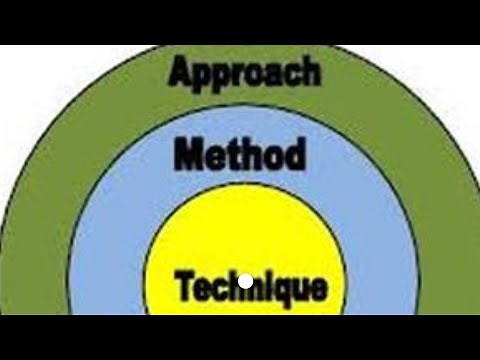 Difference between method, technique and approach & principles of teaching