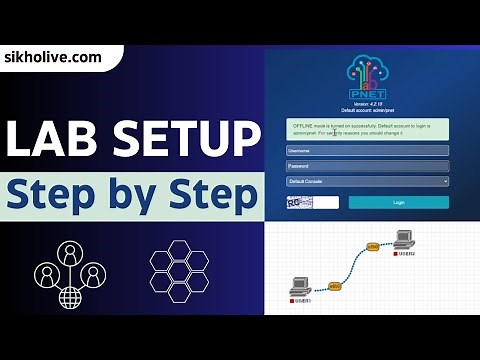 PNET Lab Installation Step By Step | Best Tool For Networking Labs | sikholive.com