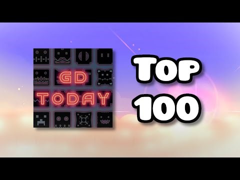 Reviewing GDToday's Top 100 Reviews (A Review)