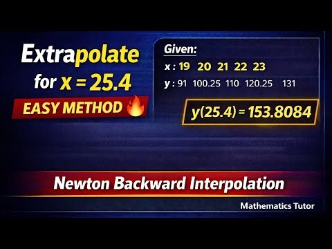 Newton Backward Interpolation Formula Explained | Most Expected VTU Question