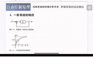 自动控制原理—时域分析中动态性能的计算