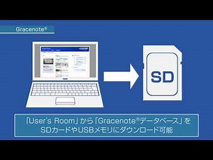 よくある質問 Gracenoteのデータベースを更新する方法