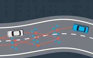 自动驾驶决策规划算法第二章第一节 决策规划仿真平台搭建