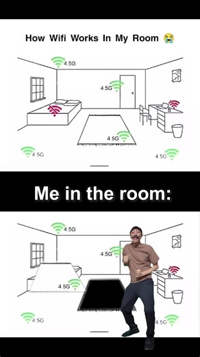Understanding How WiFi Works in My Room