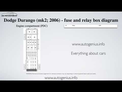Dodge Durango (mk2; 2006) - fuse and relay box diagram
