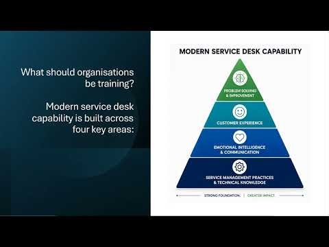 Raising the Bar: Best Practice Training for Modern Service Desks