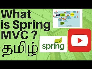 SPRING MVC TAMIL TUTORIAL WHAT IS SPRING MVC