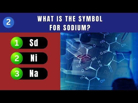 Guess the Symbol of the Periodic Table | Multiple Choice Questions and Answers