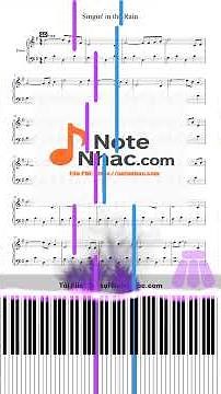 Singin' in the Rain | Free Sheet PDF | Beginner Piano Tutorial