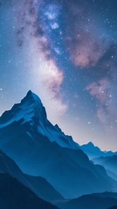 4.4K views · 118 reactions | Economic system of usa #reels #quiz | Knowledge Corner | Facebook