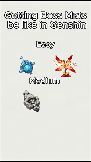 Boss mats be like in Gnehsin #genshinimpact #hoyovers #genshin #gesnhinimpact