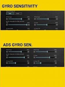 SENSITIVITY AND CONTROL CODE FOR BGMI / BEST SENSITIVITY SETINGS #alonegamingtips