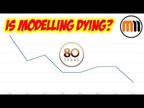Is Modelling Dying? Looking at 80 years of Manufacturing to answer this