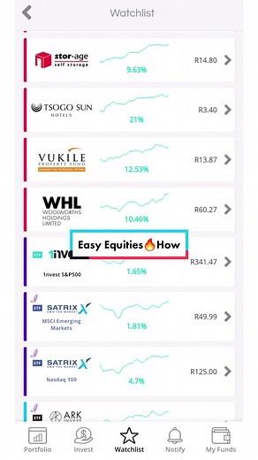 How to use Easy Equities App🎯#invest #finance #easyequities #shares #forex #trading #stocks #crypto #bitcoin