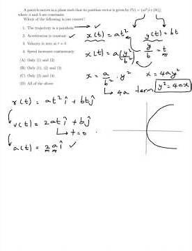 #30 | Kinematics | Class 11/12/NEET/JEE/CBSE Physics | Well Explained
