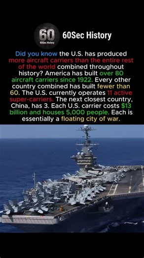 The U.S. Built More Carriers Than The World Combined #shorts
