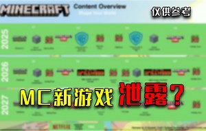 我的世界：修复“TNT无法复制”bug，MC新游戏被泄露？