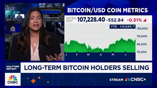 Long-term bitcoin holders are selling. Here's what we know