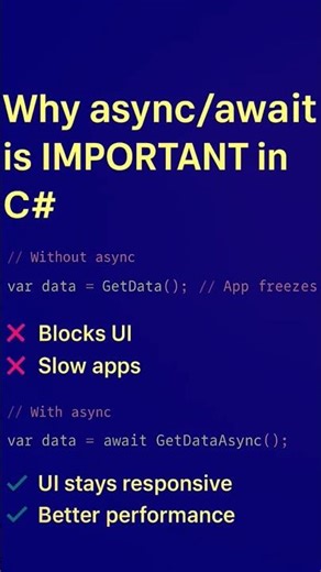 C# (Async Await) -2.#csharp #dotnet #asyncawait #programming #coding #@CodeWaveDotnet