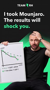 145K views | I tried Mounjaro myself because I wanted to understand...