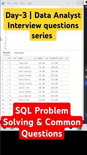 Day - 03 | Data Analyst Interview: SQL Problem Solving & Common Questions #azure #sql #coding