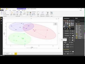 Power BI Clustering Visual