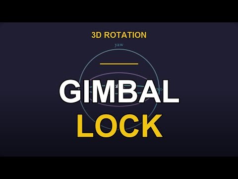 Why 3D Rotation Breaks - and Quaternions Fix It