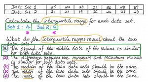 Calculating and Comparing Interquartile Range for Two Data Sets