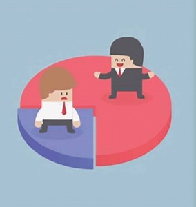 Complete Overview of Share Transfer Process of a Bangladeshi Company