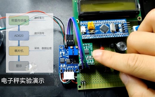 运放实操 | 小信号运放AD620与电子秤