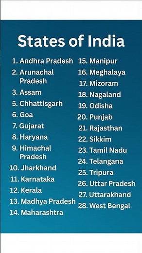 ✨ States of India Explained! 🇮🇳 | #IndiaFacts 💡 | #FactNeuron🚀 | #GKShorts📚 | #Education🎓 | #Shorts🎥