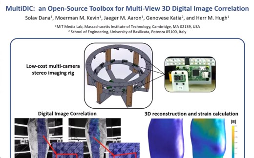 【搬运】MultiDIC_开源3D-DIC工具