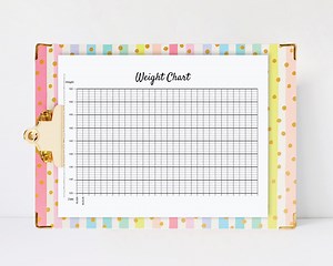 Weight Tracker - Graphing Chart, Editable Pdf, Fitness Tracking, Progress Chart, Dieting Tool, Weight Loss Chart, Health and Fitness - Etsy