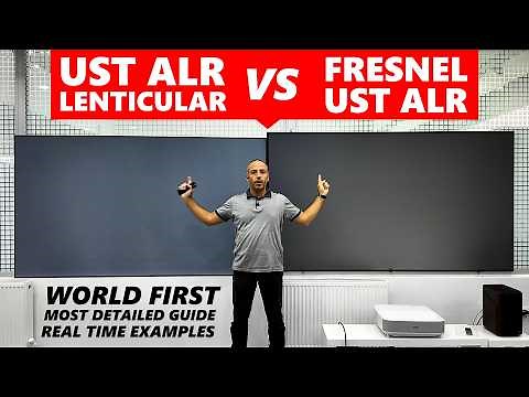 Everything About Best ALR Screen Which One To Choose When ?