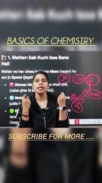 Atom vs Molecule vs Compound ⚡Know the difference between atoms, molecules &compounds in chemistry!