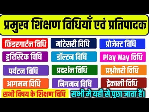 शिक्षण विधियां एवं उनके प्रतिपादक | SHIKSHAN VIDHIYAN CTET | CGTET | KINDERGARTEN & PLAY WAY |