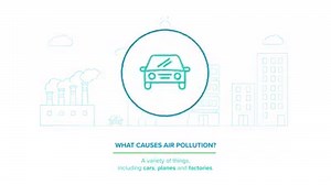 73K views · 268 reactions | For all the questions you might have about air pollution, the most important is how to prevent it. By using emissions-free energy sources, like nuclear power, we can protect our air from harmful pollutants and ourselves from the negative health effects. Bit.ly/nuclearmattersclimate | Nuclear Matters | Facebook