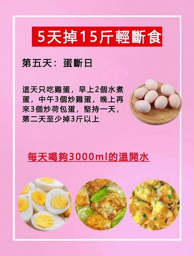 五天輕斷食減脂法，持續瘦身的秘密