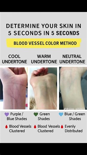 tips and tricks /how to determine skin type / #skincare #fashion