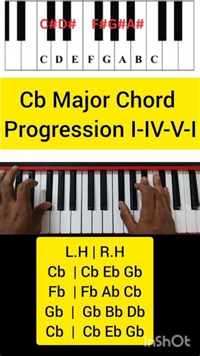 Cb Major Chord Progression I-IV-V-I