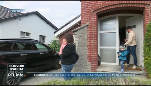 Quel est le revenu minimum pour vivre dignement ?