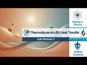 EASA Part-66 Module 2: Physics | Sub-Module 03: Thermodynamics (Part B - Heat Transfer)
