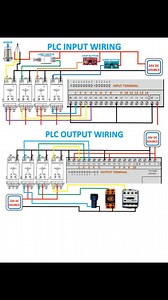 11K views · 320 reactions | RLC Designing PLC Programming AutoCAD...