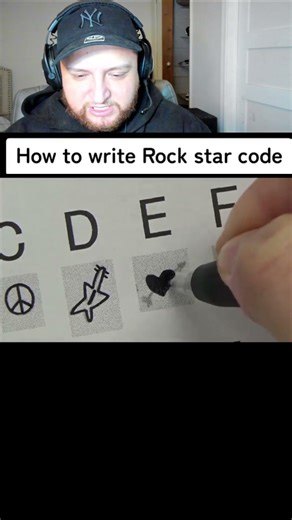 HOW TO WRITE THE ROCKSTAR CODE 📝